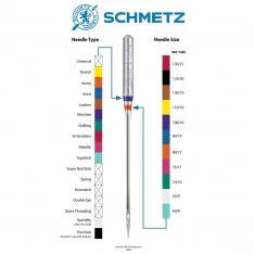 Schmetz Leder Naalden 80/12 (130/705 H LL) Schmetz Leder Naalden 80/12 (130/705 H LL)