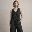 Stonewashed Linen Fabric (Slub Texture) Black - (Linen Fabrics)