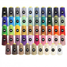 Overlock Tråd Havgrøn 577