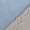 Tessuto Scontato Di Lana Di Agnelli Blu Chiaro